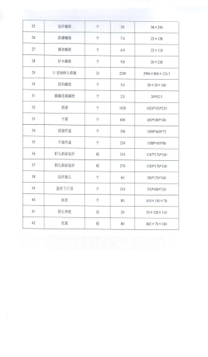 军用梁，Ｄ型梁，贝雷梁