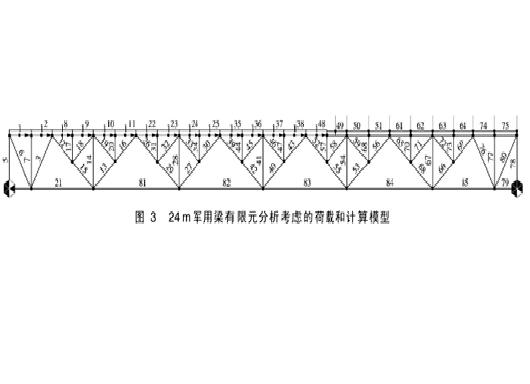 2024年奥门原料免费